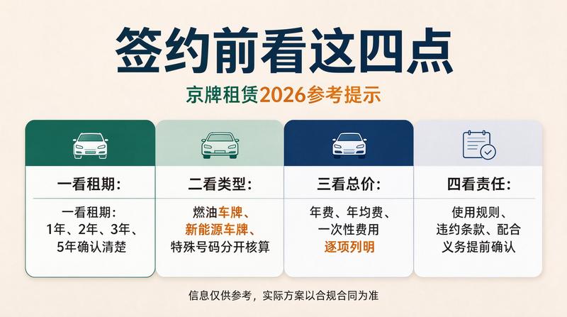 京牌交易安全指南